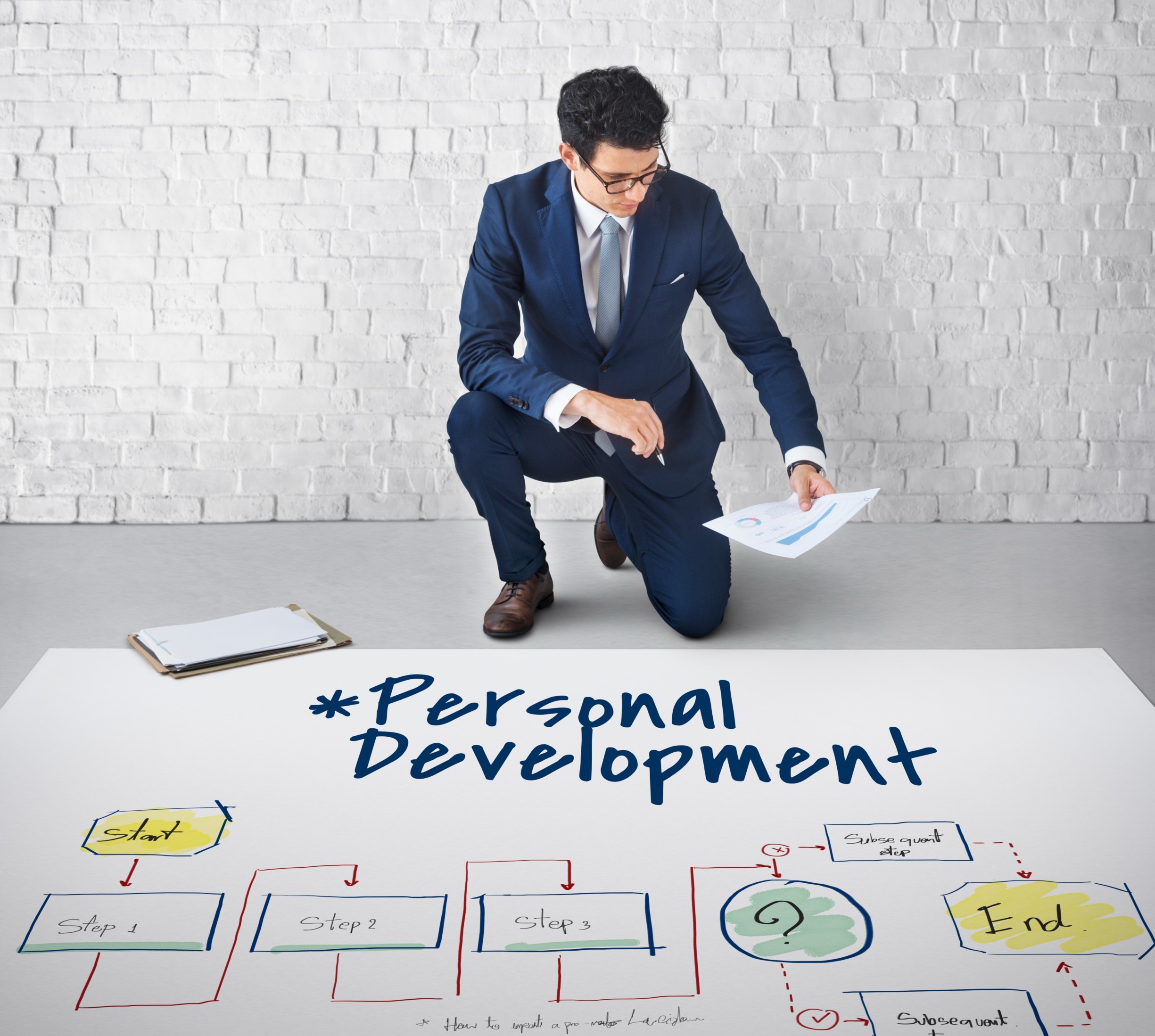 Why personality development matters